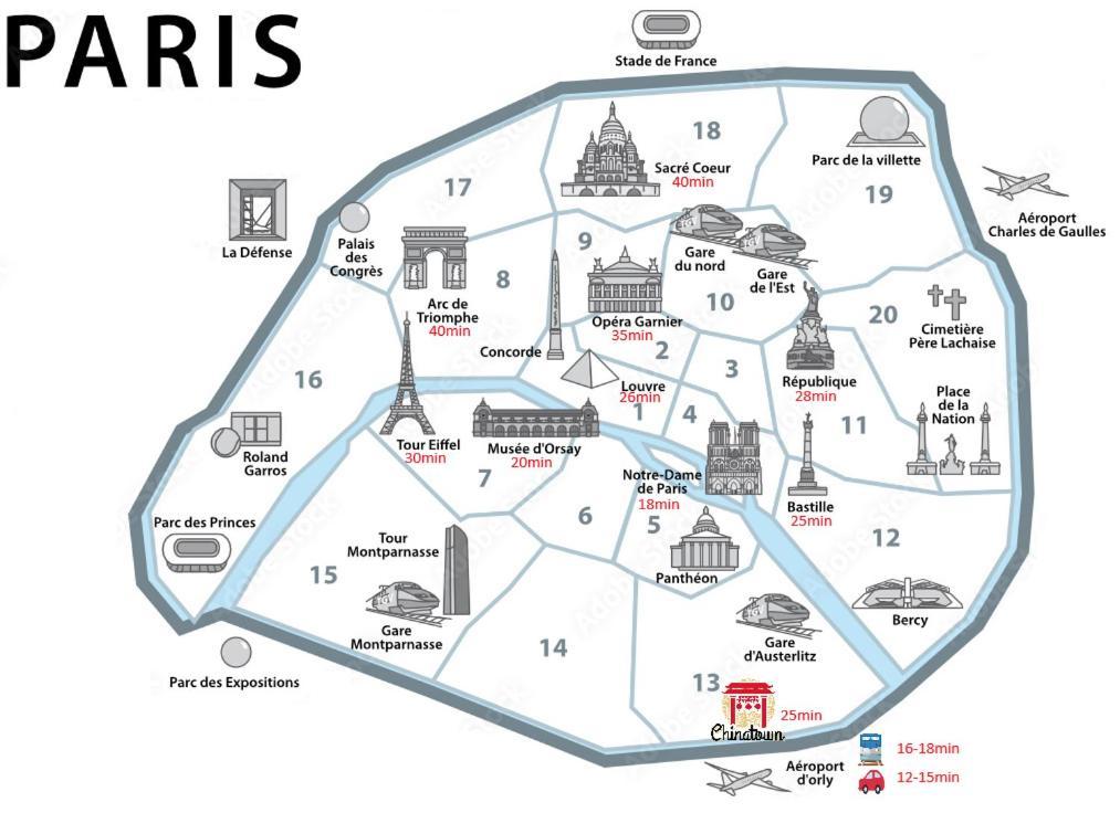 L'Asian - New T2 Proche Gare Vitry-sur-Seine Zewnętrze zdjęcie
